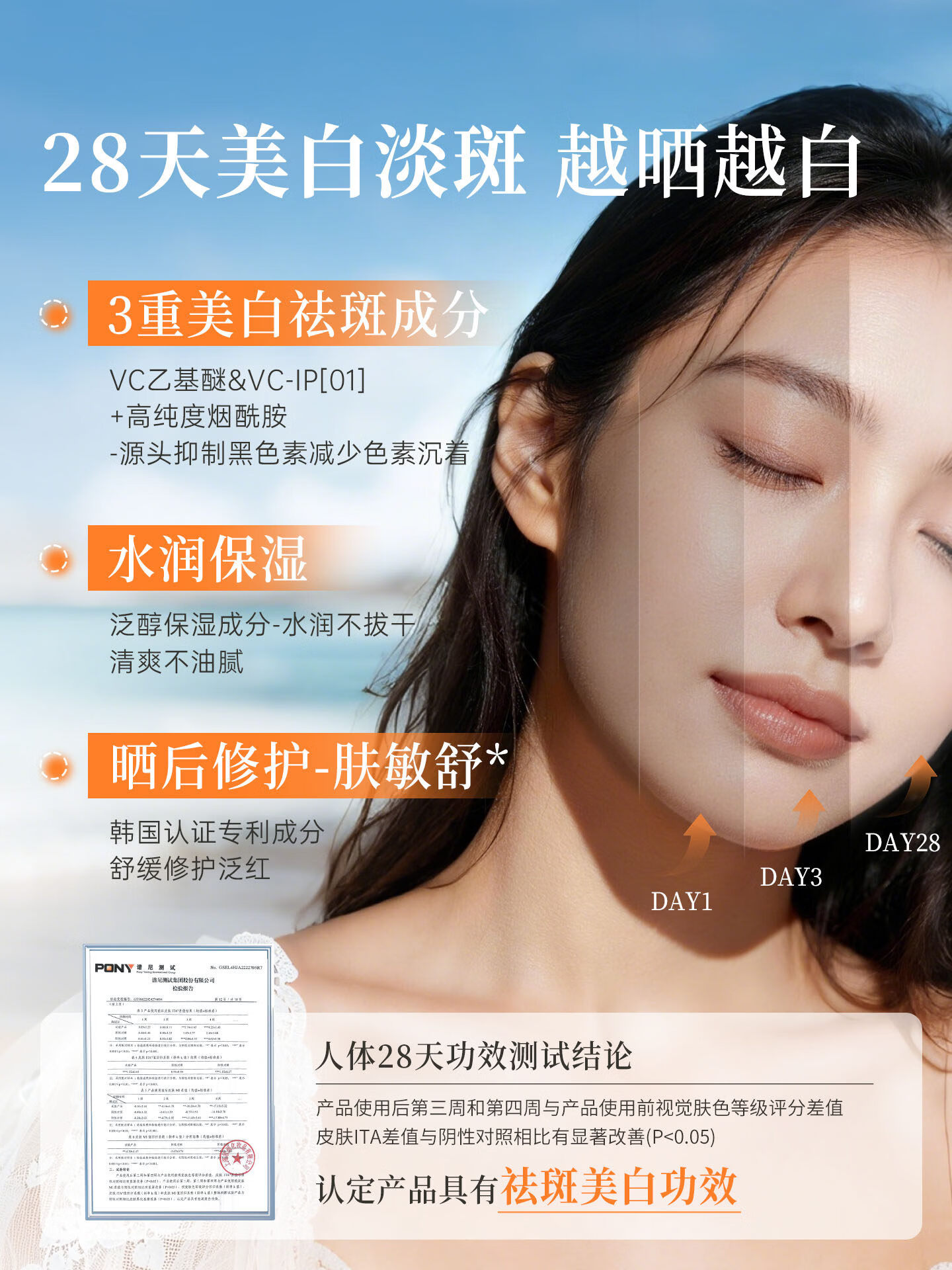 美康粉黛MEIKING臻至汲光精华防晒乳美白防晒精华乳高倍清爽防晒霜防水汗户外40g高清大图