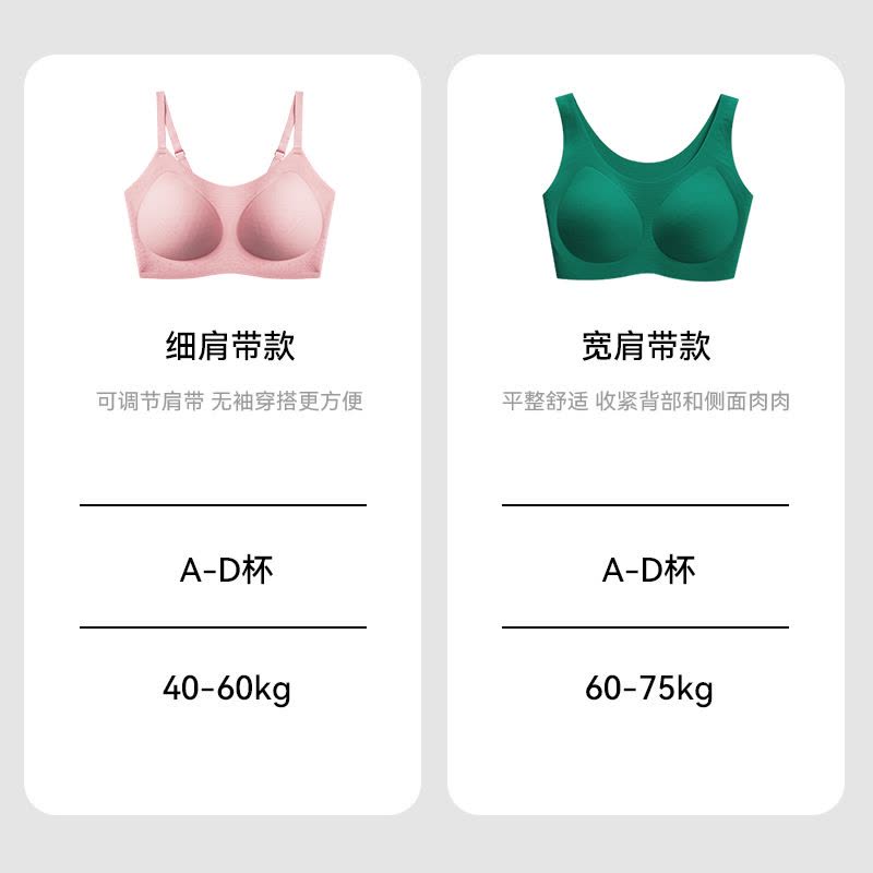 猫人蜂巢杯轻薄透气内衣防滑无痕无钢圈聚拢背心式女士文胸套装图片