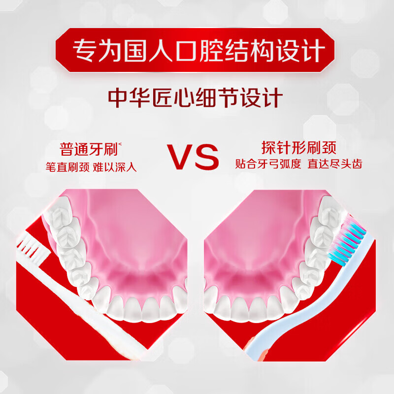 中华 专研深洁抗菌牙刷温和护龈2支装 细柔软毛 深层洁净高清大图