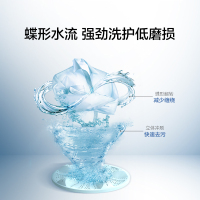 Haier/海尔 10公斤大容量 蝶型水流 家用全自动洗脱一体波轮洗衣机 EB100Z139U1