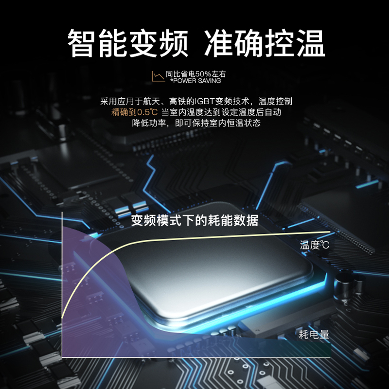 利维斯顿(ILVSD)取暖器家用轻音电暖气浴室防水遥控变频节能双核热翅片暖风机智能速热暖气片电暖器VL22E+APP