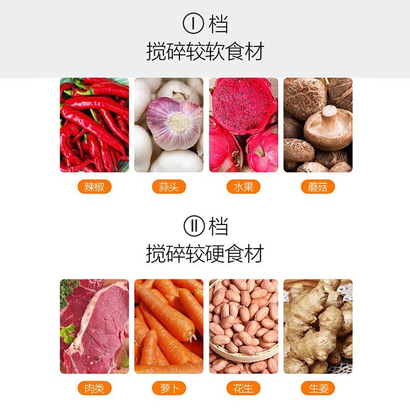 荣事达 绞肉机 RS-JR30G高清大图