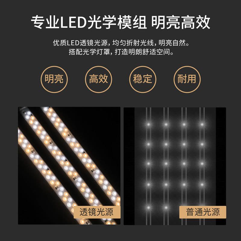 雷士照明(NVC)LED条形灯板磁铁吸附透镜灯条客厅卧室吸顶灯管光源改造灯条可替换灯板图片