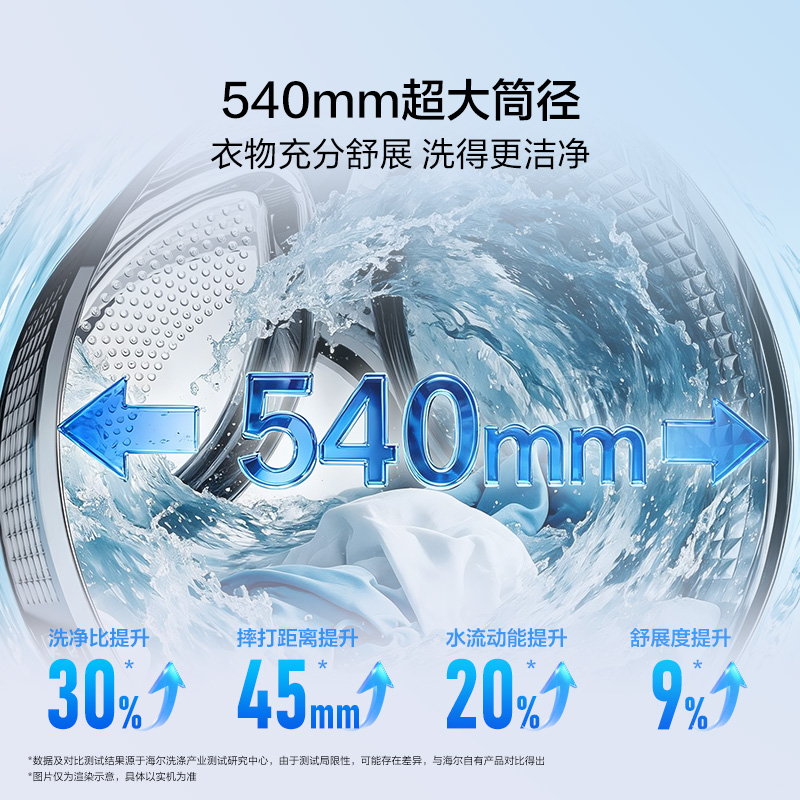 海尔滚筒洗衣机XQG120-HSE6AD1U1 12kg大容量 1400转高清大图