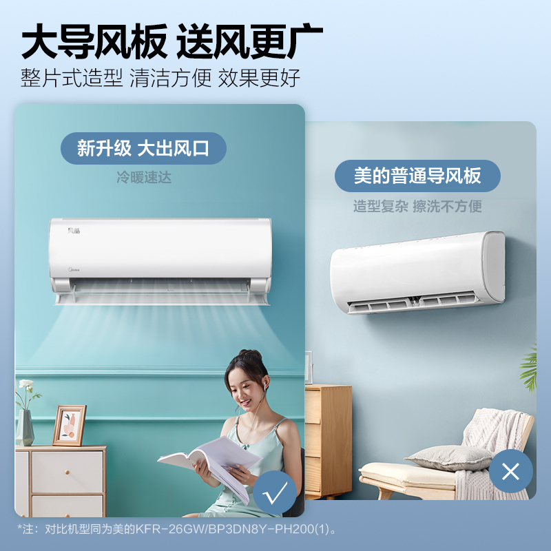 美的(Midea)空调KFR-26GW/N8XHC3挂机大风口风酷大1匹壁挂式三级变频冷暖手机智控家用节能可除湿自清洁