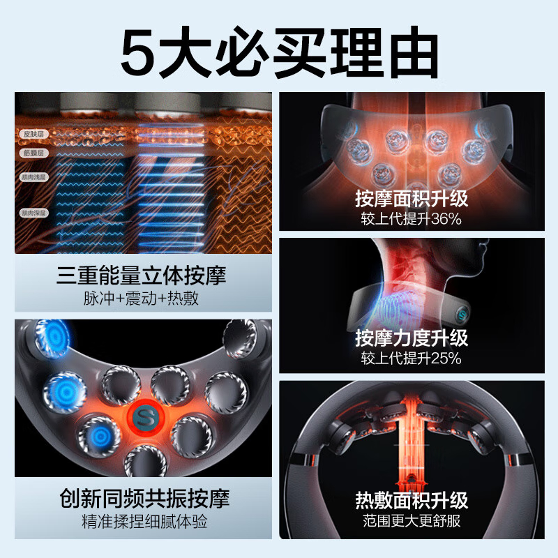 艾诗凯奇(SKG) 颈椎按摩器护颈仪揉捏脉冲按摩器热敷肩颈脖按摩仪生日长辈送礼品 G7Pro尊贵款-星光色高清大图