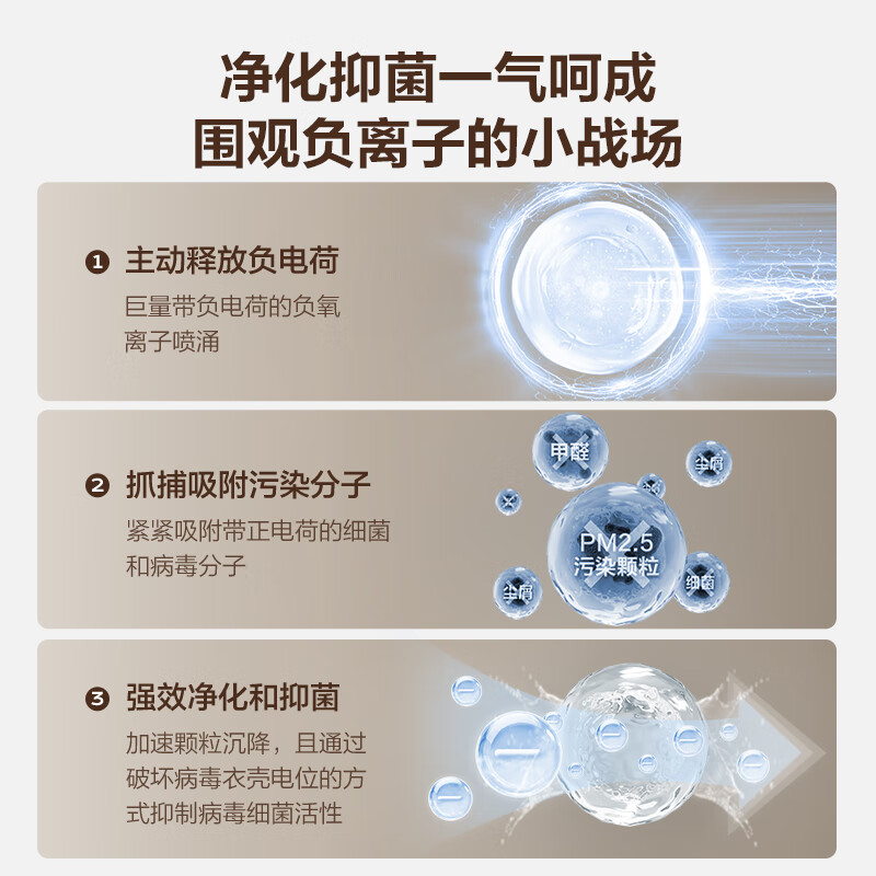 艾美特负离子净化无叶塔扇家用电风扇24档直流变频轻音省电自然风柔风塔扇大风量摇头落地扇循环电扇CE-RI7高清大图
