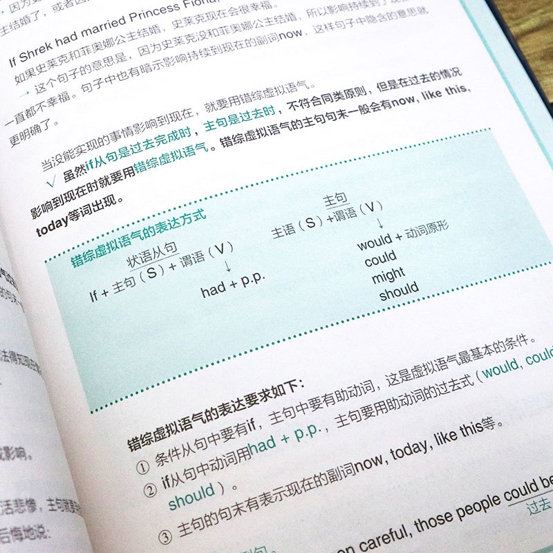 正版 英语语法分解大全全解 英语阅读分解大全全2册初高中零起点英语语法入门 从零开始学英语语法这本就够零基础自学英语书籍
