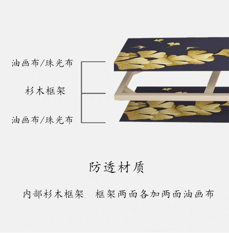 渝瑞坤 屏风 1800*2400mm/个高清大图