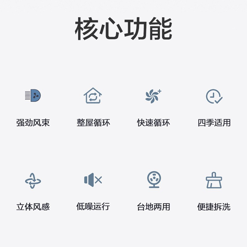 格力(GREE)空气循环扇直流变频电风扇家用摇头电扇涡轮换气扇循环对流风扇台地两用落地扇 FXDZ-20X65Bbg3高清大图