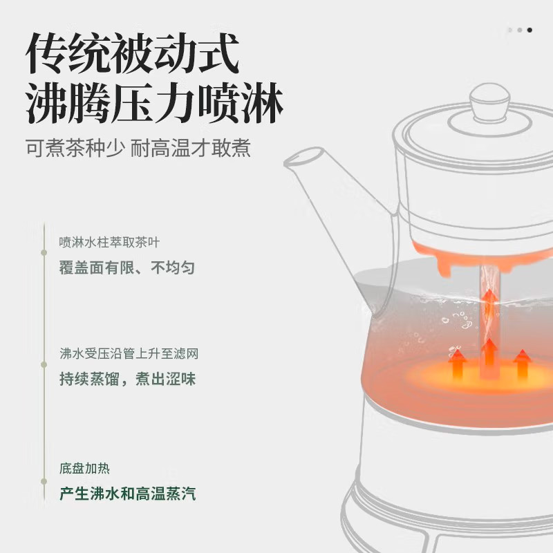 鸣盏 煮茶器MZ102