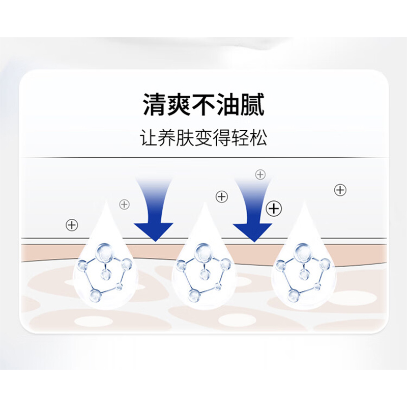 威露士 橙花精油沐浴露450ml 清洁保湿滋润留香 男女士通用沐浴液沐浴乳高清大图