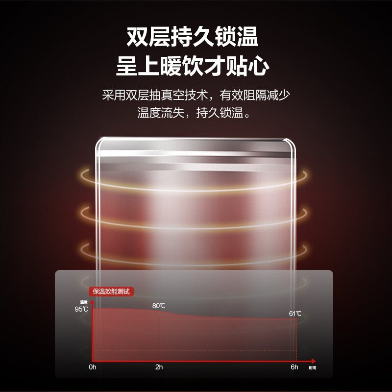飞利浦(PHILIPS)保温杯316不锈钢出行户外运动水杯热饮啜饮口翻盖设计水杯子