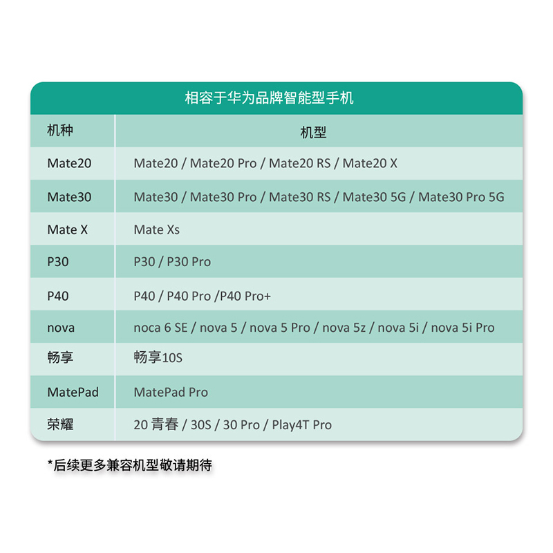 宇瞻(Apacer) NMcard 华为手机专用存储128GB 支持扩容P40P30 Mate30/20系列