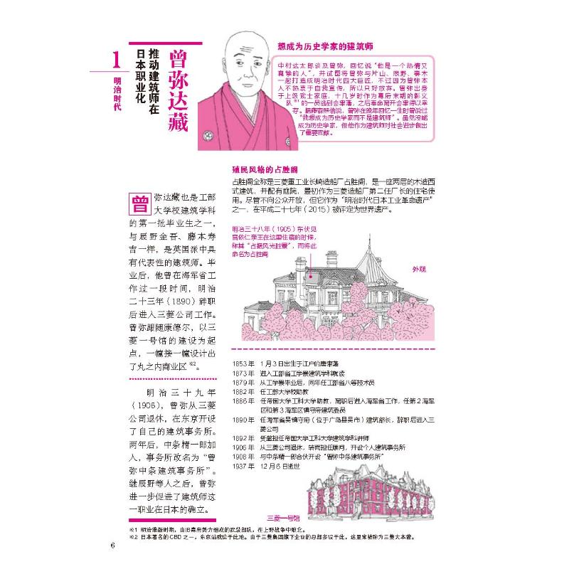 日本建筑大师图鉴