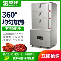 圣托STZN-HR10蒸柜单位：台_234