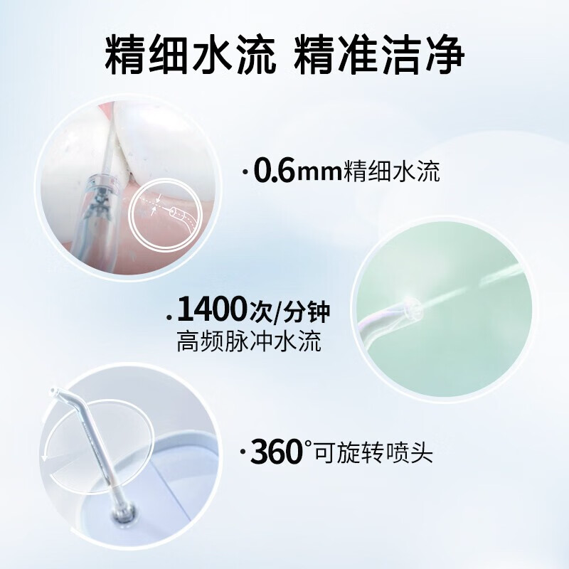 飞利浦Sonicare 便携式水牙线—HX3331/02高清大图