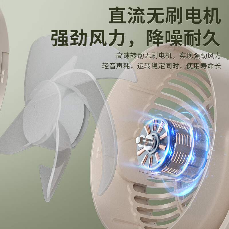 桌面小风扇自动摇头电风扇迷你usb充电款高清大图