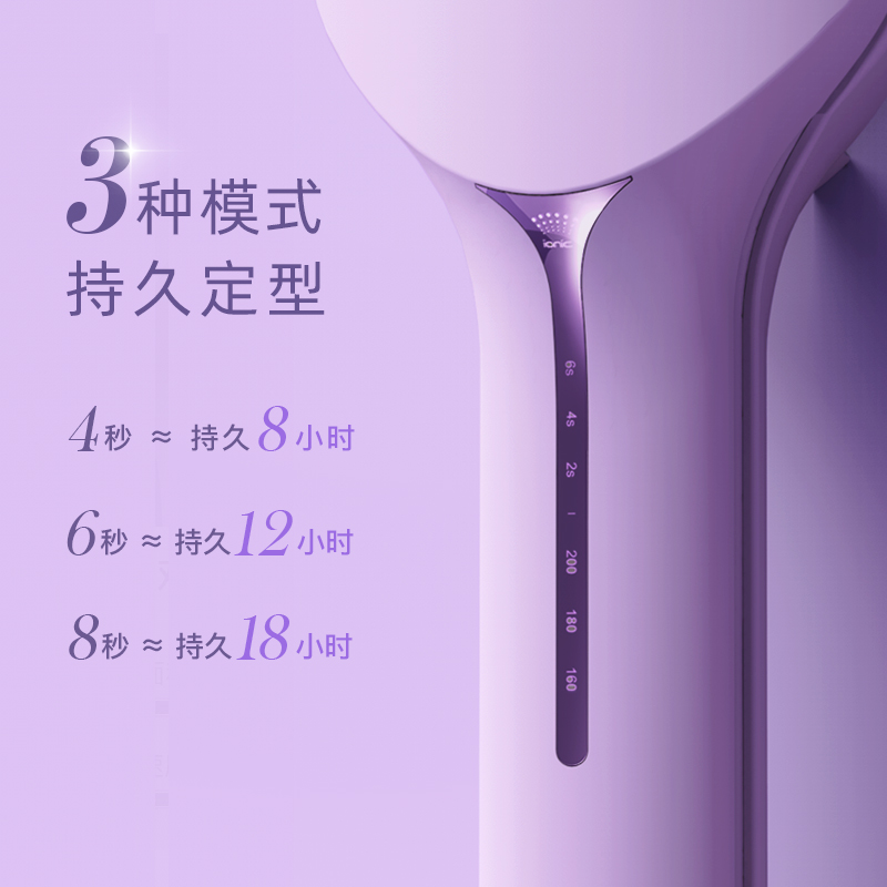 [36mm法式慵懒大卷]lena蛋卷头卷发棒蛋蛋卷夹板负离子水波纹懒人卷发神器女高清大图