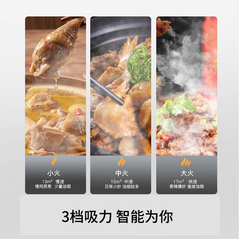 兴邦(XING BANG)抽油烟机侧吸式大吸力油烟机体感挥手家用厨房自动清洗吸油烟机CXW-360HC3202