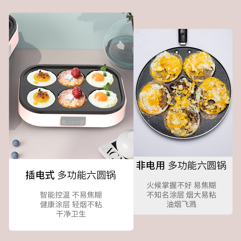 奥然煎鸡蛋汉堡机不粘平底家用煎锅早餐烙饼煎饼锅小四孔煎蛋神器 六圆盘白色带盖