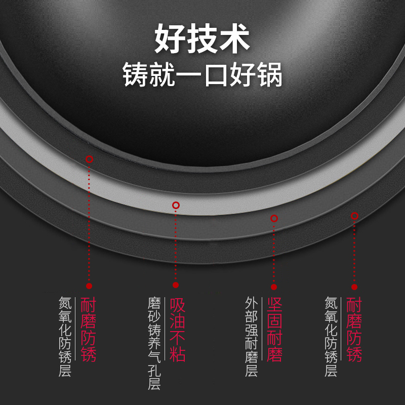 利仁(Liven)32cm大口径铸铁锅炒菜锅 无涂层不粘锅健康安心家用电磁炉煤气灶明火通用 [带盖]ZT-C3201A