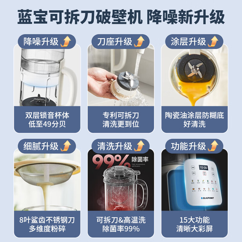 蓝宝(BLAUPUNKT)柔音破壁机可拆洗家用3-6人豆浆机双层轻量杯降噪49分贝五谷杂粮料理辅食榨汁机早餐机PBC06高清大图