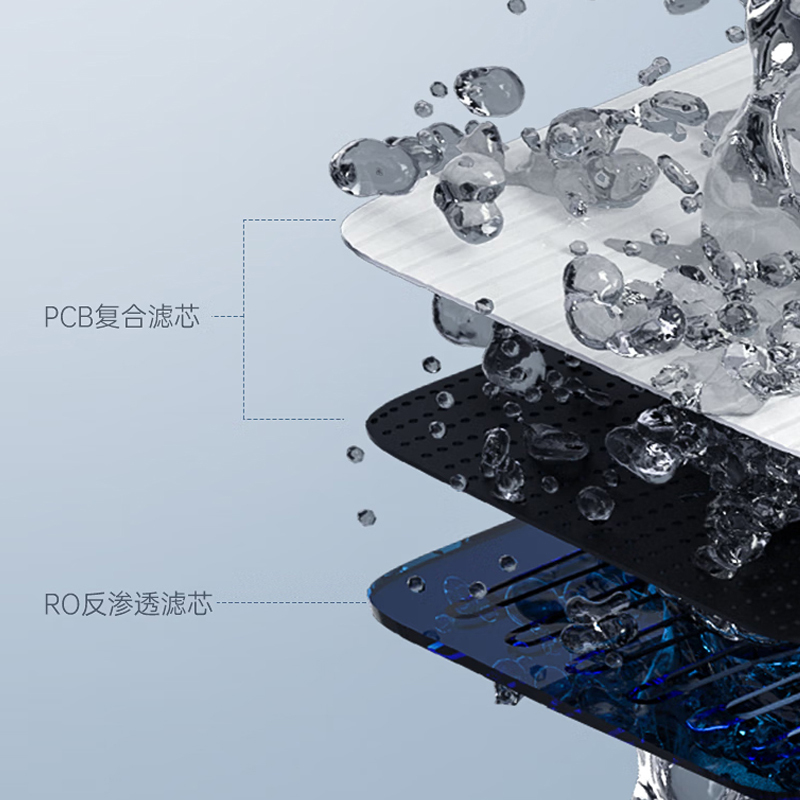 比弗丽(BEFR)600加仑家用净水器单出水大流量直饮RO反渗透过滤BFL-F-601(不含安装费)