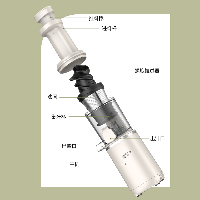 德郞士榨汁机YM-D1高清大图