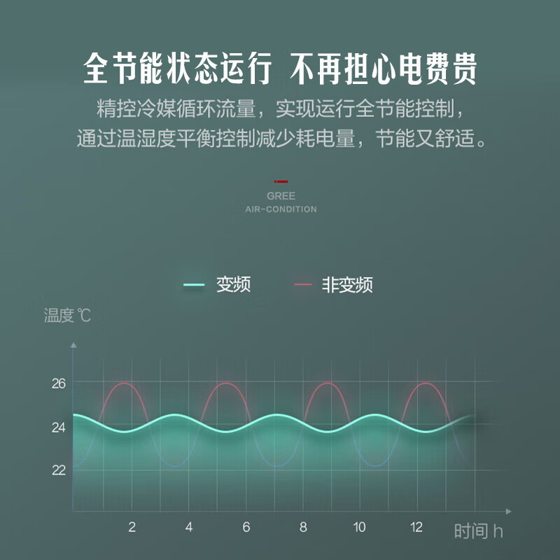 格力空调立式2匹 云恬 新一级能效 变频冷暖客厅立式圆柱空调柜机