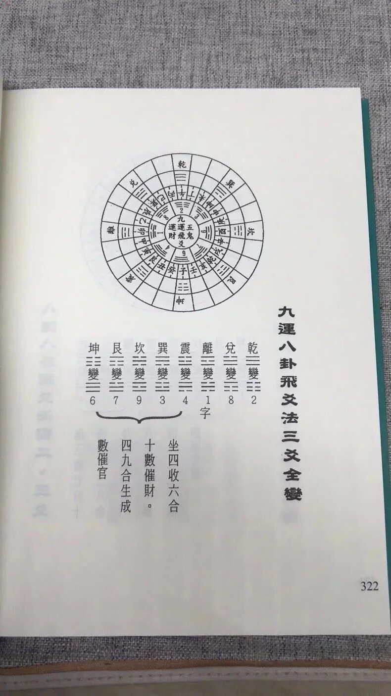 正版 玄空大卦抽爻换象审运知发福 蔡宗能 达善堂高清大图