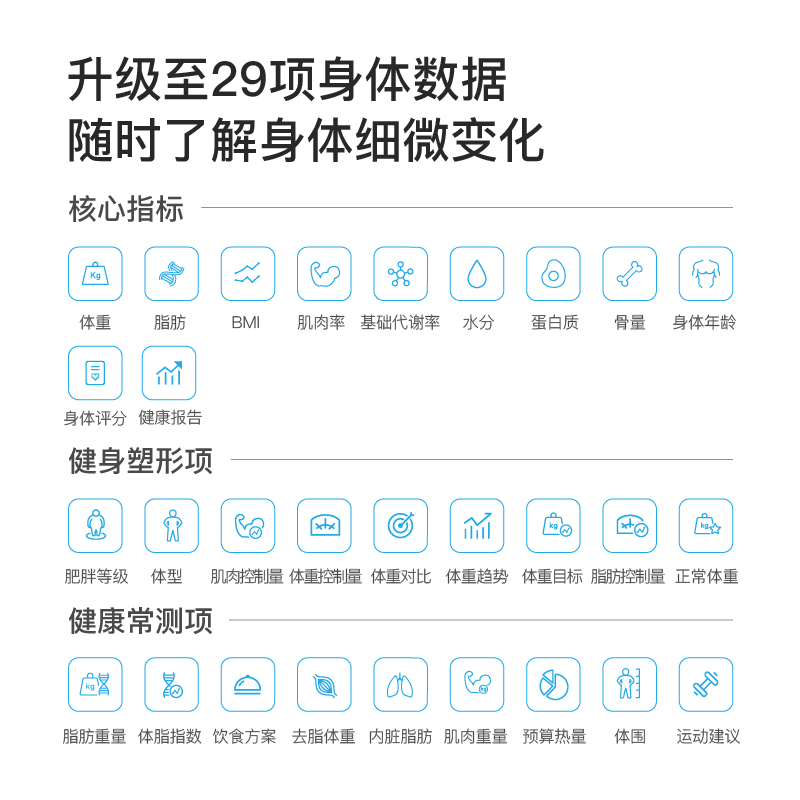 云麦(YUNMAI)好轻尊享版智能家用体脂称健康秤黑色 29项身体数据测量 精准测脂肪称体重 钢化玻璃材质 最大称量150KG 重量2.2KG