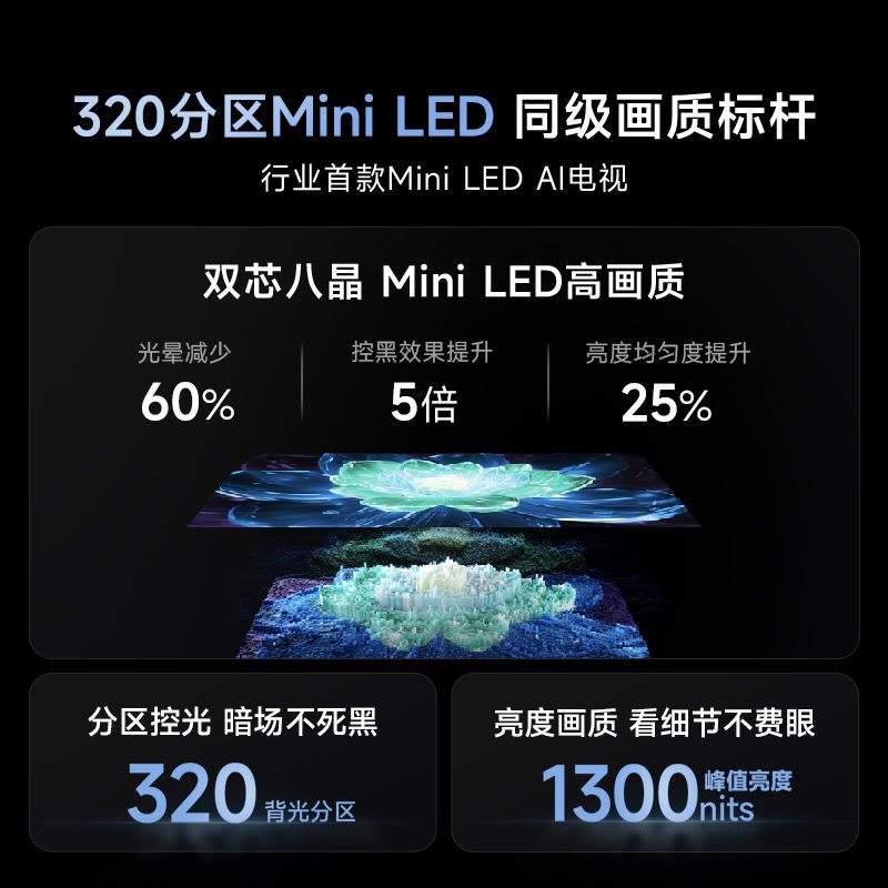 Vidda X Mini 75英寸海信电视Mini LED高刷液晶4K电视机家用图片