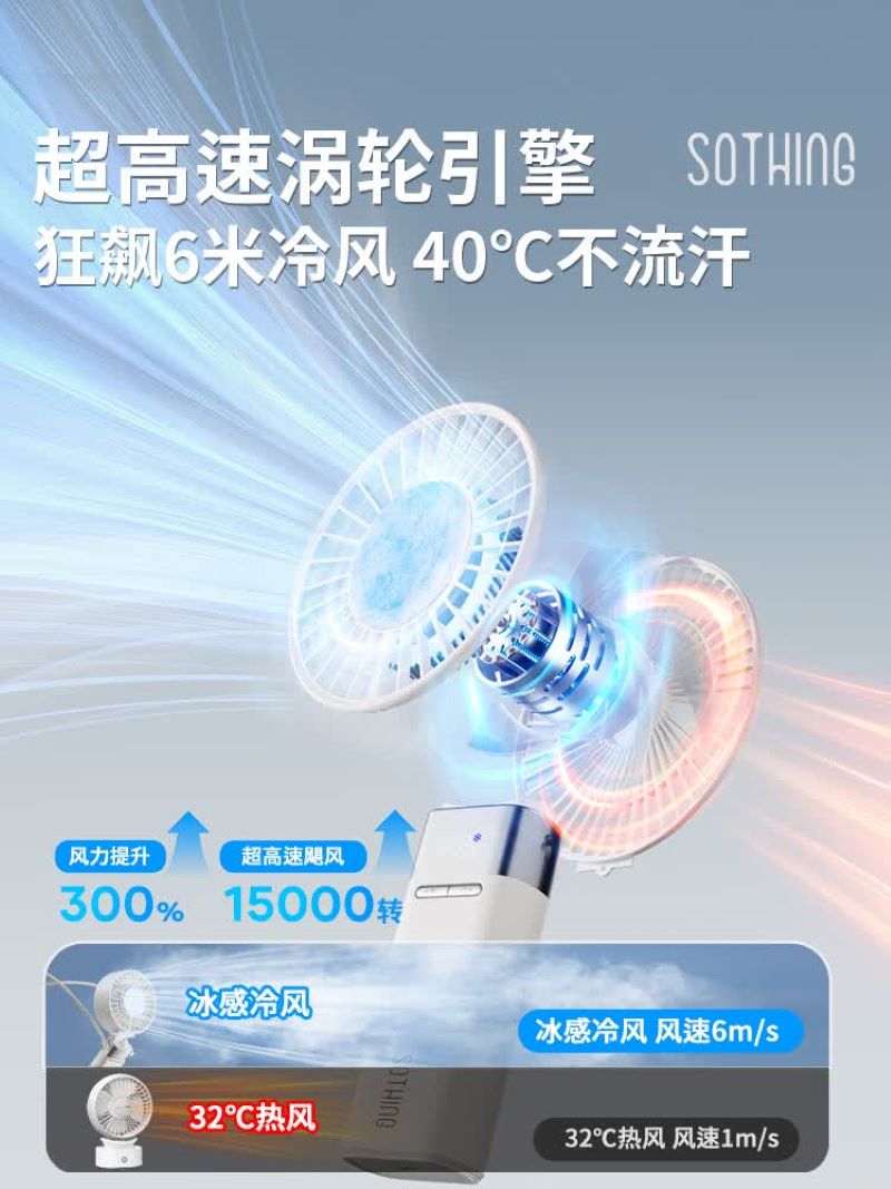 向物Sothing 制冷手持折叠风扇-ice z plus(3600mAh)杏白高清大图