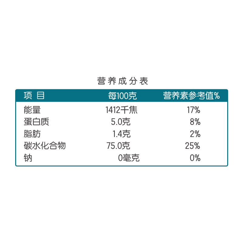 金龙鱼 五常大米 五常稻花香大米 东北大米 金玉稻香5kg/包高清大图