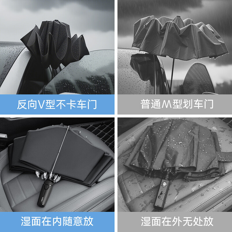 左都(ZUODU) ZD143-10K-HEI 三折十骨全自动雨伞高清大图