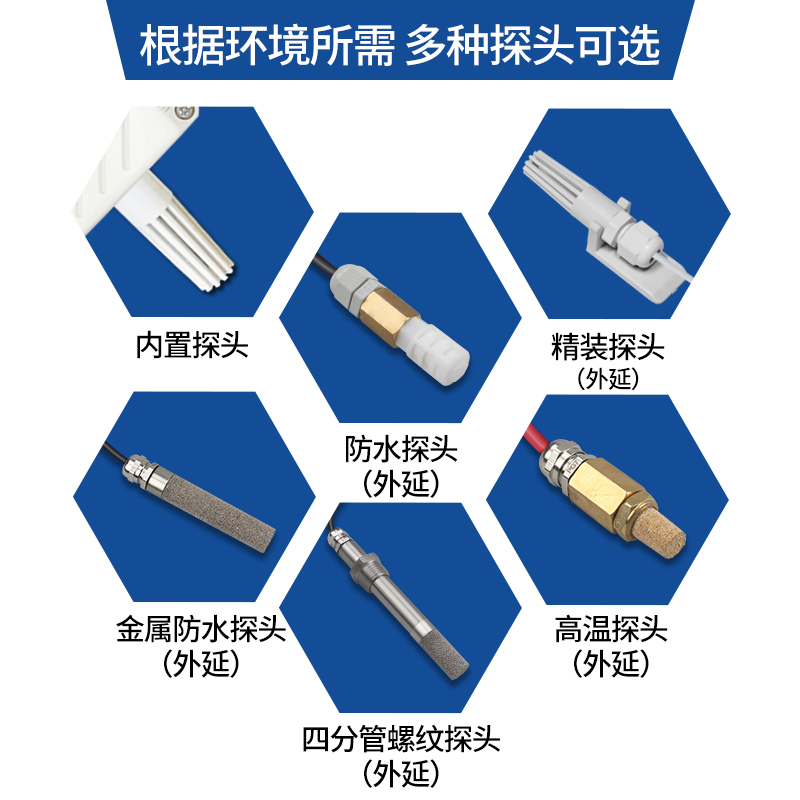 温湿度传感器rs485液晶显示档案室机房监控墙壁86温湿度计变送器 三维工匠 外延精装探头