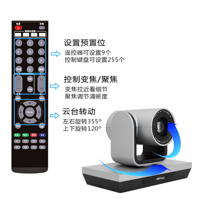 邦普讯BPXUN高清视频会议摄像头3倍光学变焦/蓝牙无线全向麦克风/会议解决方案BPX-PG3206