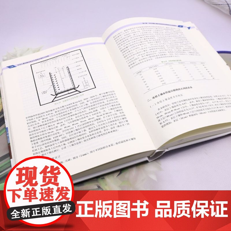 农田土壤冻融过程及生境效应理论与实践