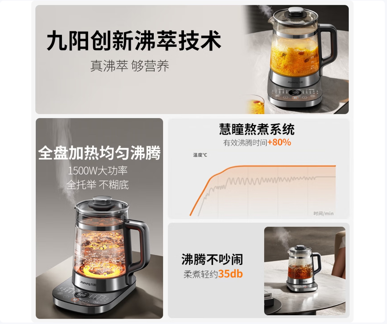 九阳Joyoung养生壶1.8L玻璃煮茶器立体加热1500W进口温控器快煮设计高清大图