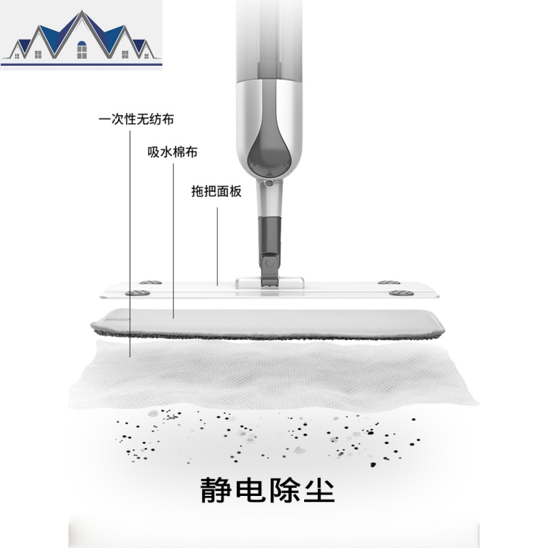 懒人平板喷水拖把喷雾家用静电除尘拖布免手洗拖地一拖净 三维工匠高清大图