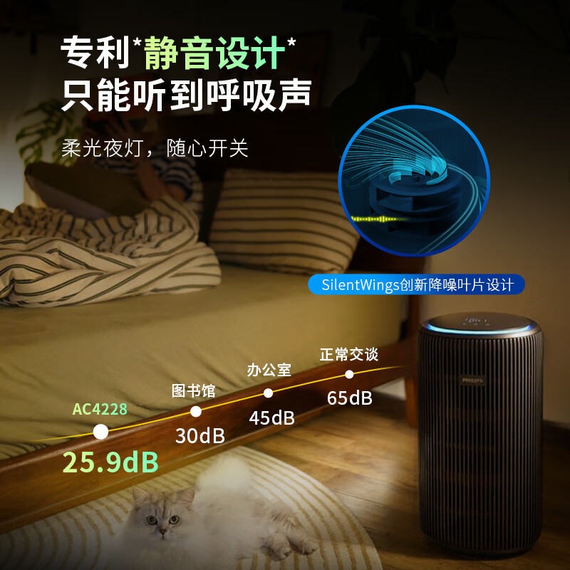 飞利浦空气净化器AC4228
