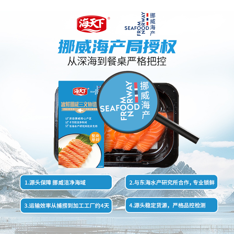 海天下 冰鲜挪威 三文鱼鱼腩切片400g[生食资质]海鲜水产高清大图