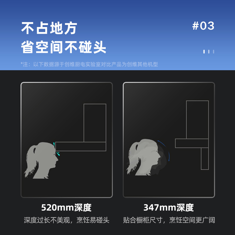 创维(SKYWORTH)油烟机灶具套装 厨房三件套 7字型抽油烟机灶具Y9+X1A+Z32液化气