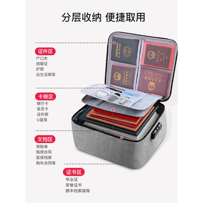家柏饰(CORATED)收纳包盒家用家庭多层多功能箱证文件护照卡包整理袋户口本高清大图