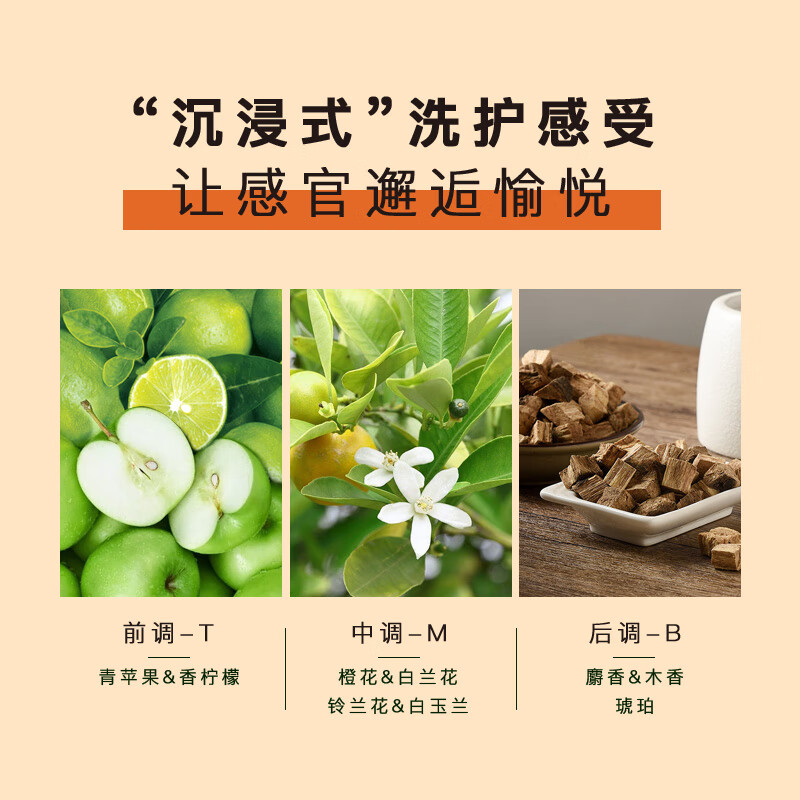 滋源(seeyoung) 多效修护 360ml 护发素 (计价单位:瓶) 橙色高清大图