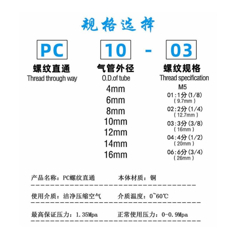 气动外螺纹快速接头 12-02 铜外螺纹直通快插气管接头 5个装