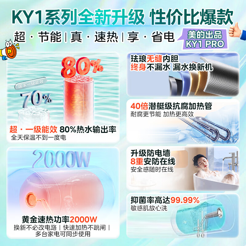 华凌热水器储水式40升电热水器KY1Pro家用热水器卫生间速热大功率2000W速热 经济节能安全防电墙高清大图
