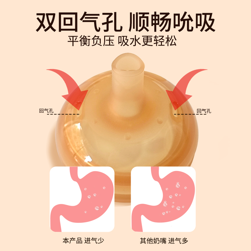 2孔2个装重力球吸管奶嘴(适合3-6个月)适配世/喜防胀气6.4cm奶瓶通用高清大图