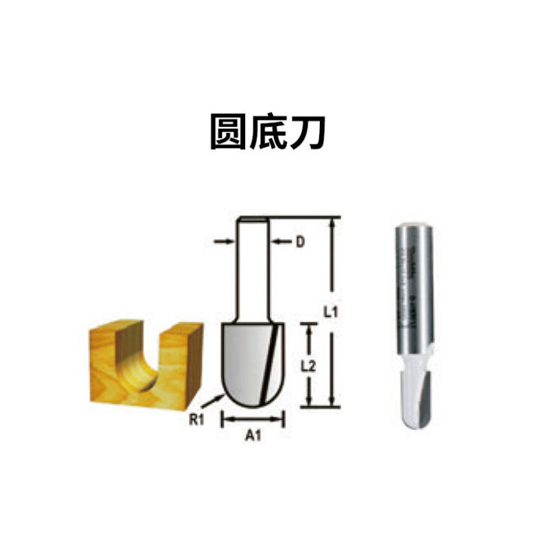 倒角刀 45-SSE-32 1支/盒